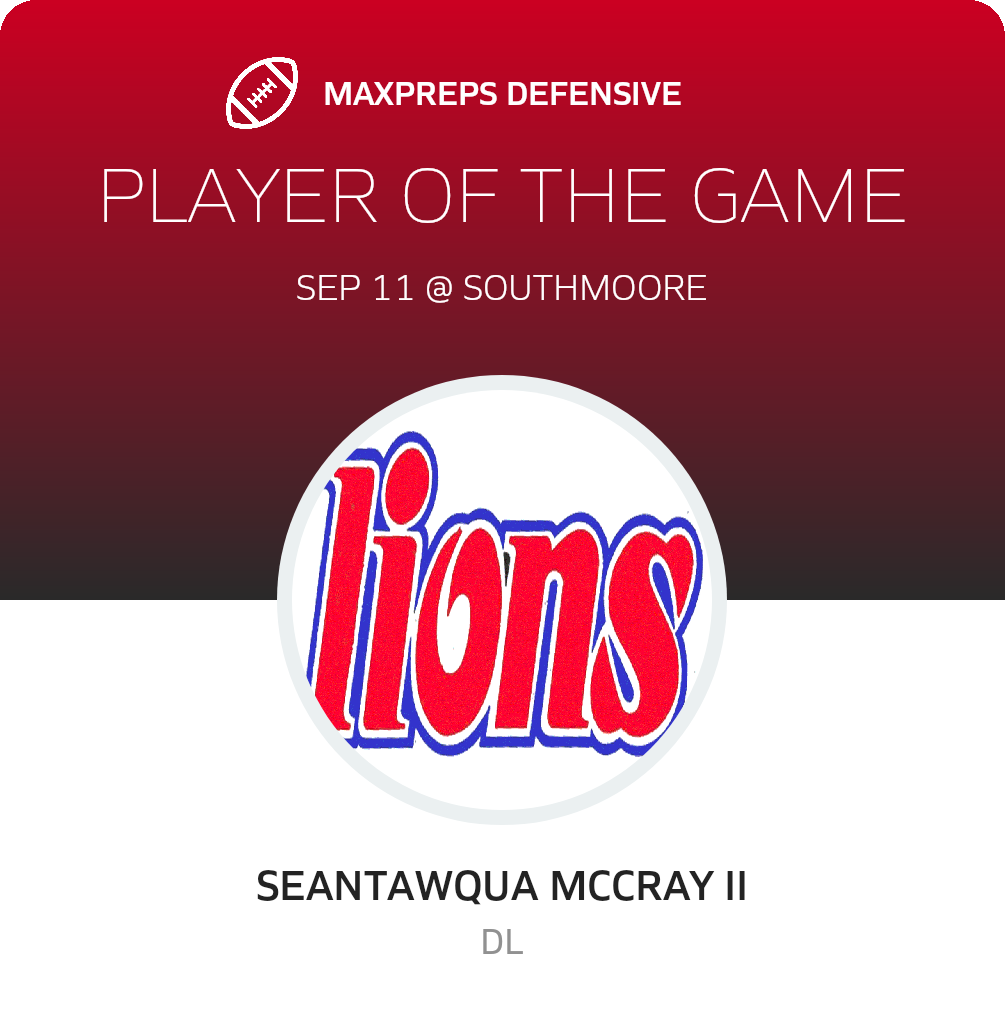 Players of the Game