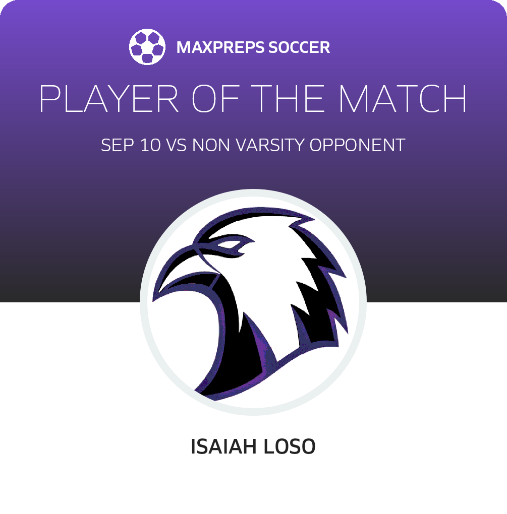Player of the Match