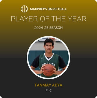 Player of the Year