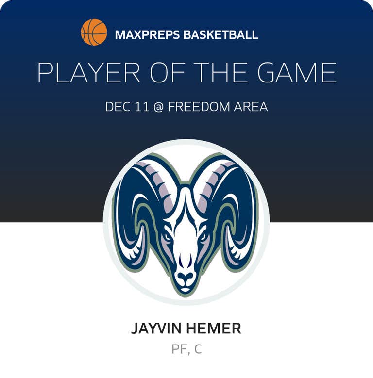 Player of the Game