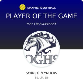 Player of the Game