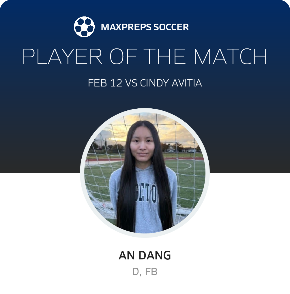 Player of the Match