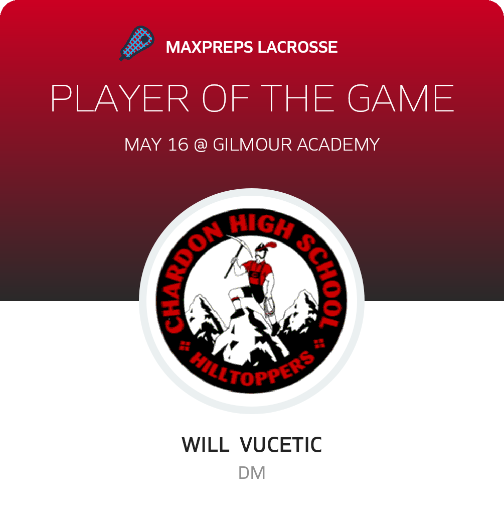 Player of the Game