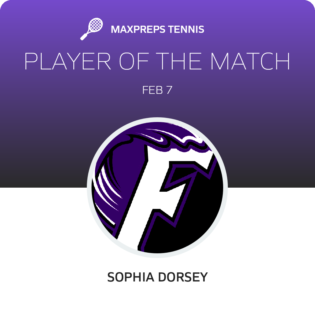 Player of the Match