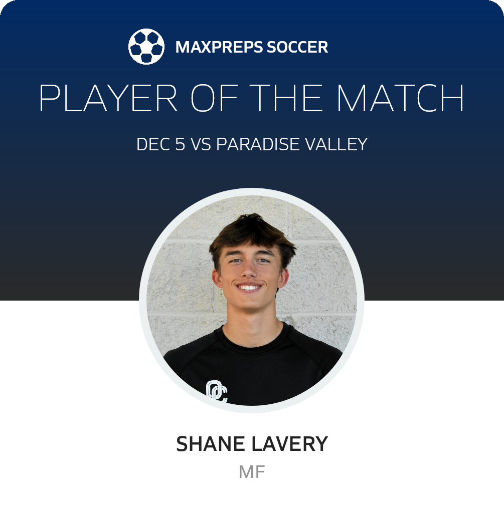 Player of the Match