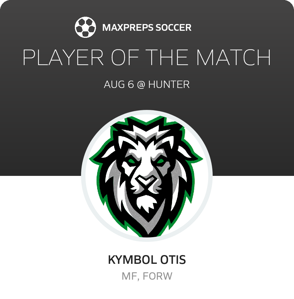 Player of the Match