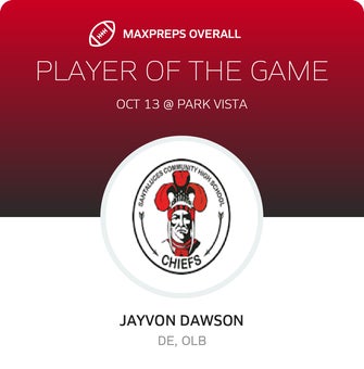Players of the Game