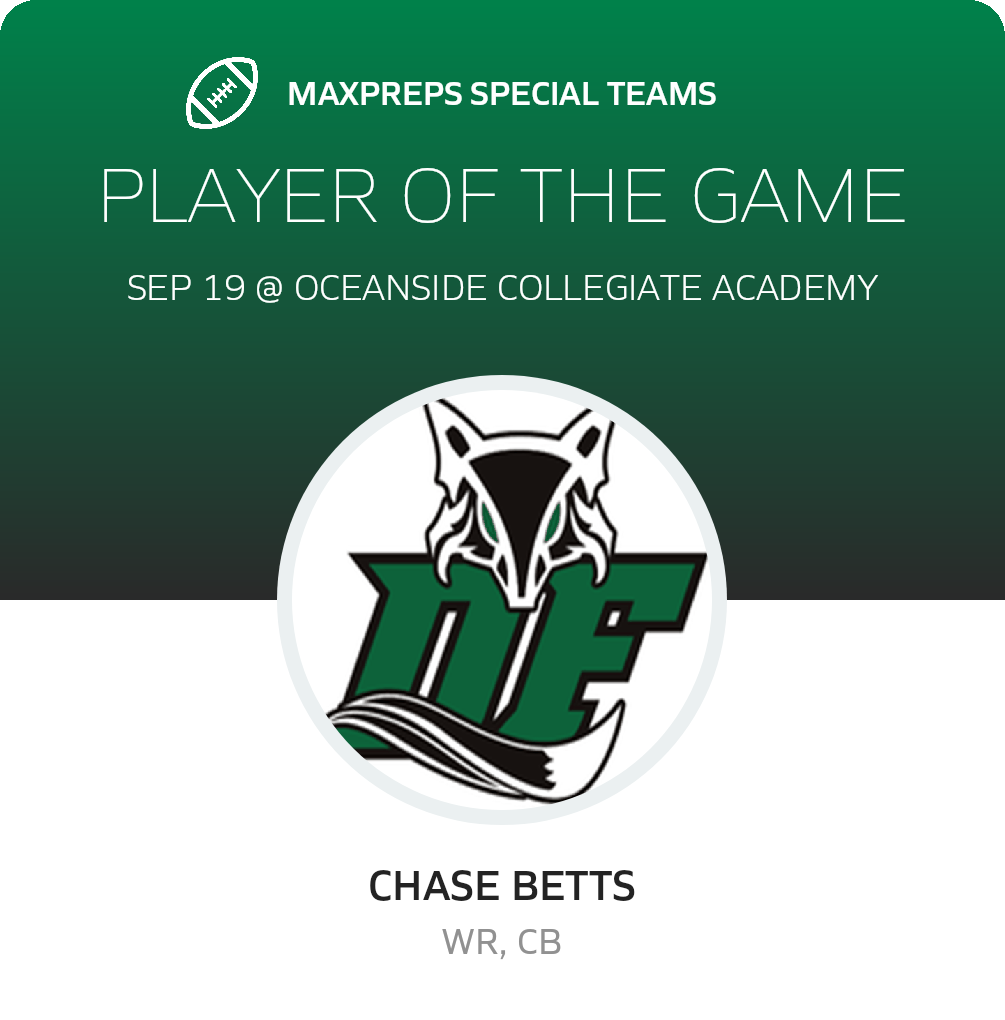 Player of the Game