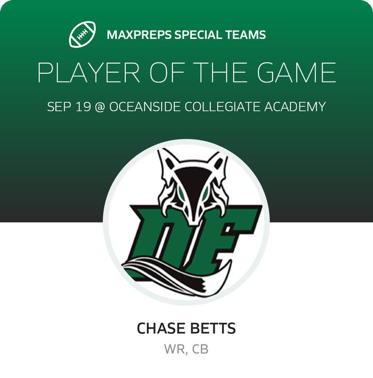 Player of the Game