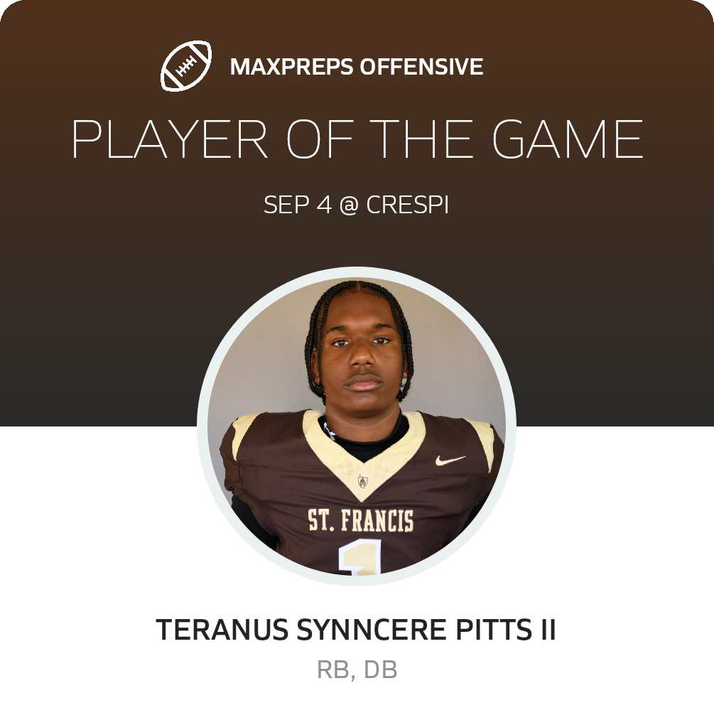 Players of the Game