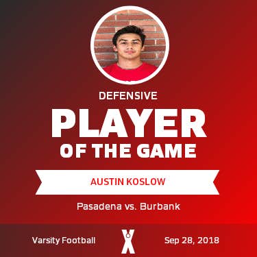 Player of the Game