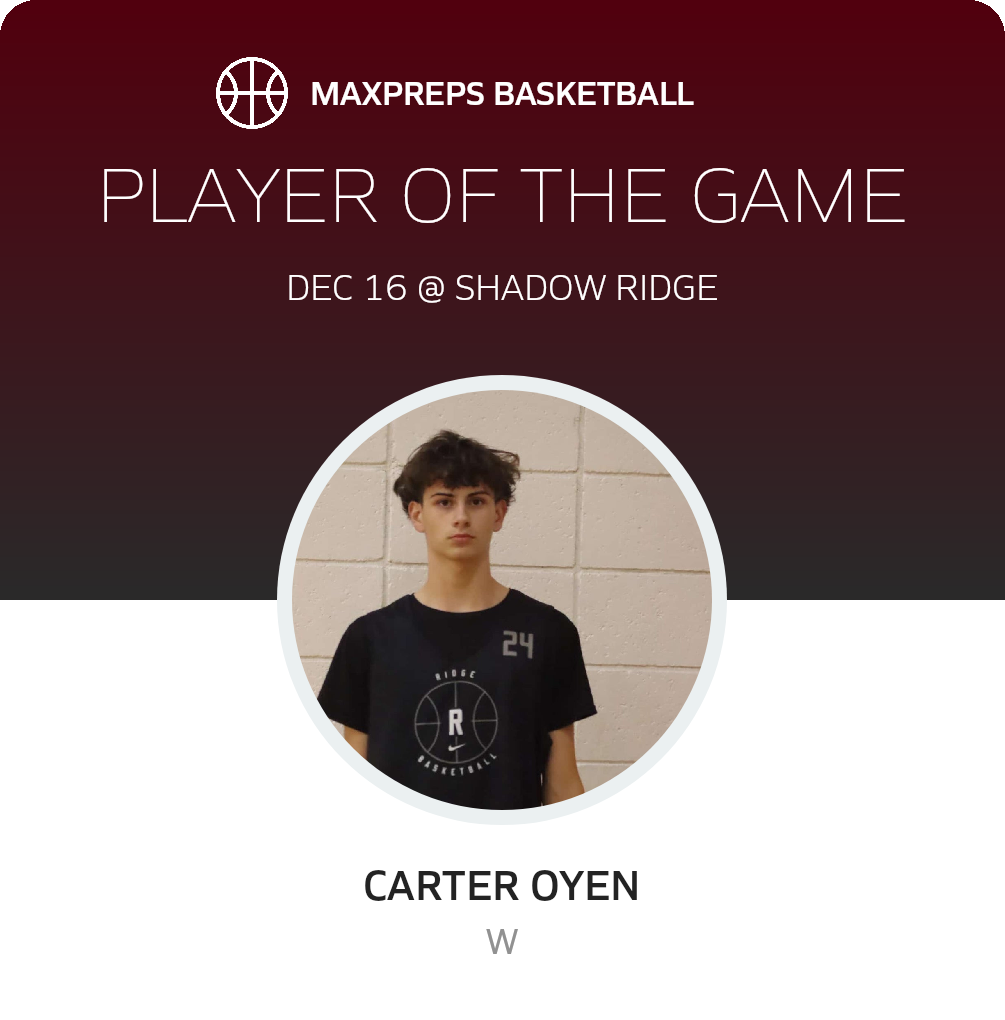 Player of the Game