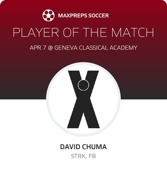 Player of the Match