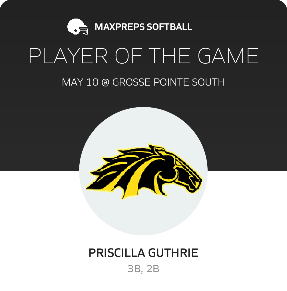 Player of the Game