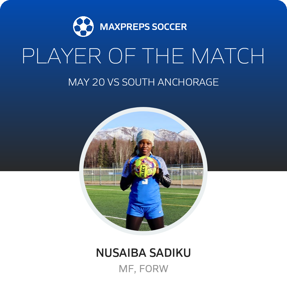 Player of the Match