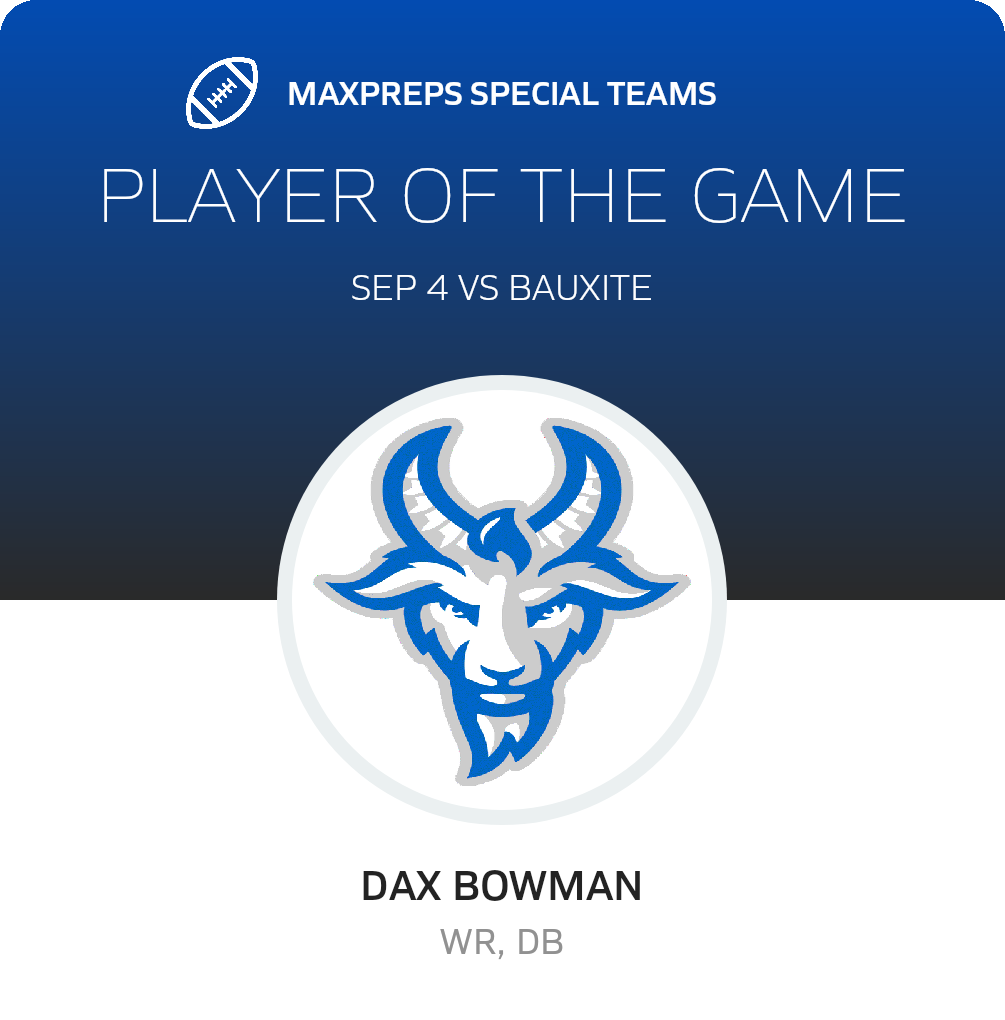 Players of the Game