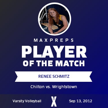 #5 Renee Schmitz Player of the Game badge