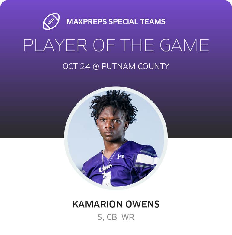 Player of the Game