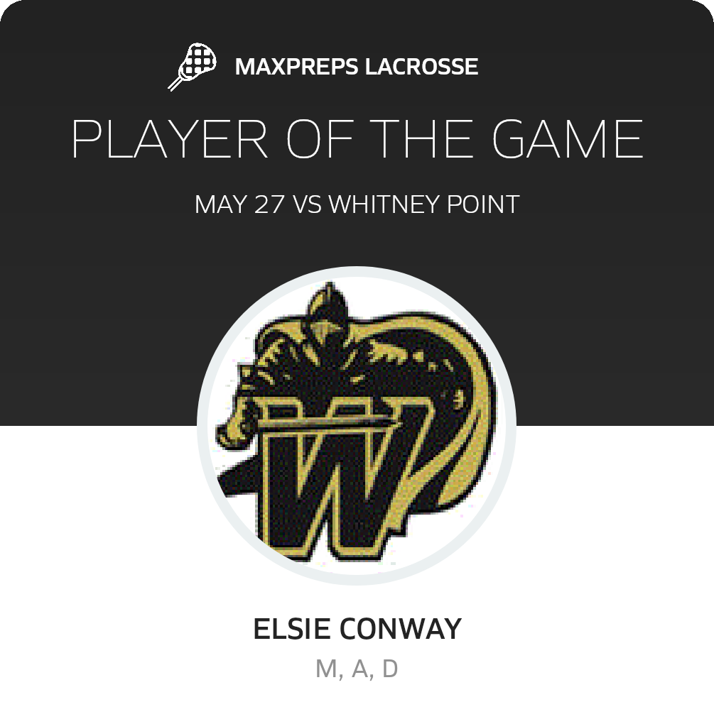 Player of the Game