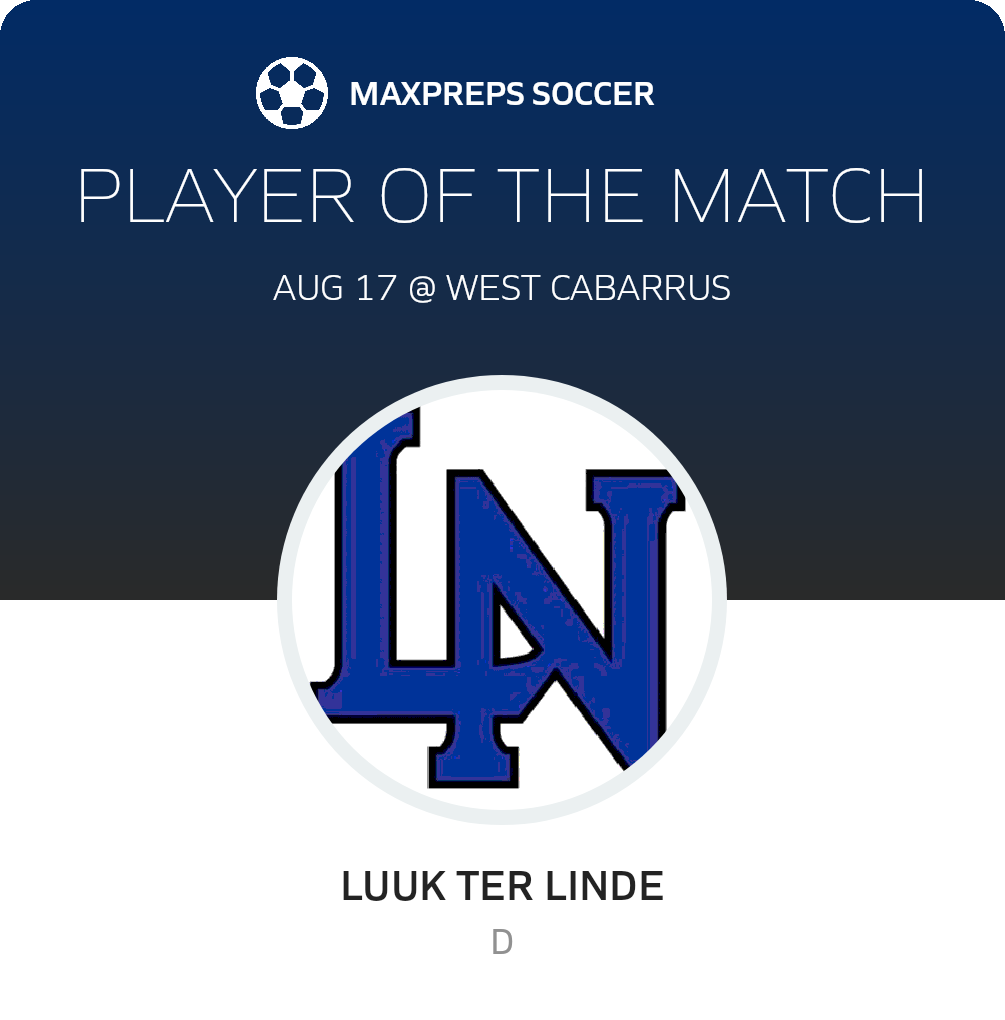 Player of the Match