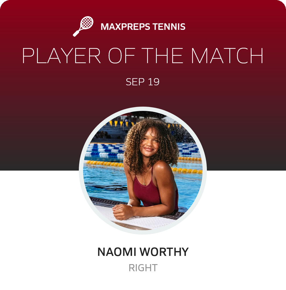 Player of the Match