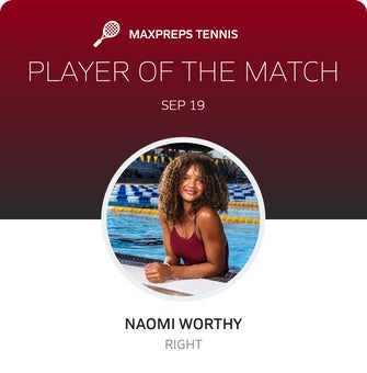 Player of the Match