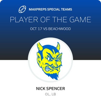 Players of the Game
