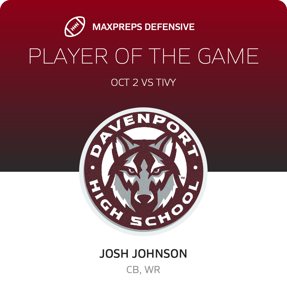 Players of the Game