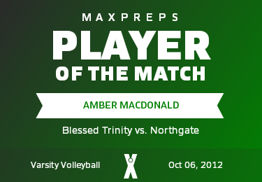 #3 Amber MacDonald Player of the Game badge