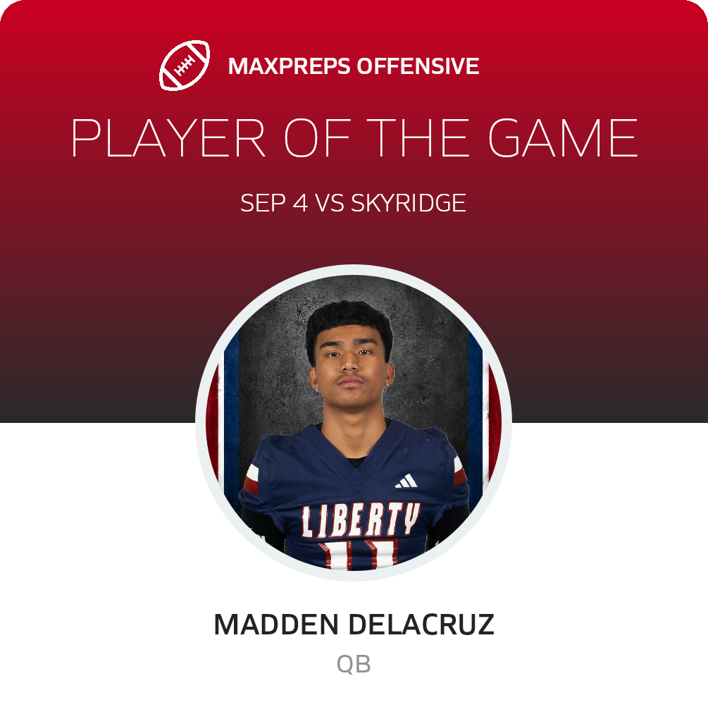 Players of the Game
