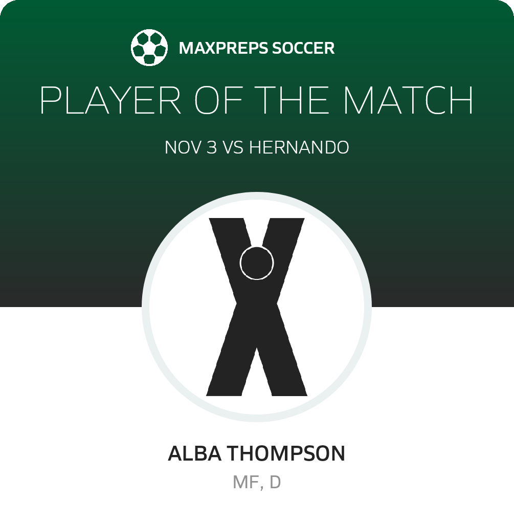Player of the Match