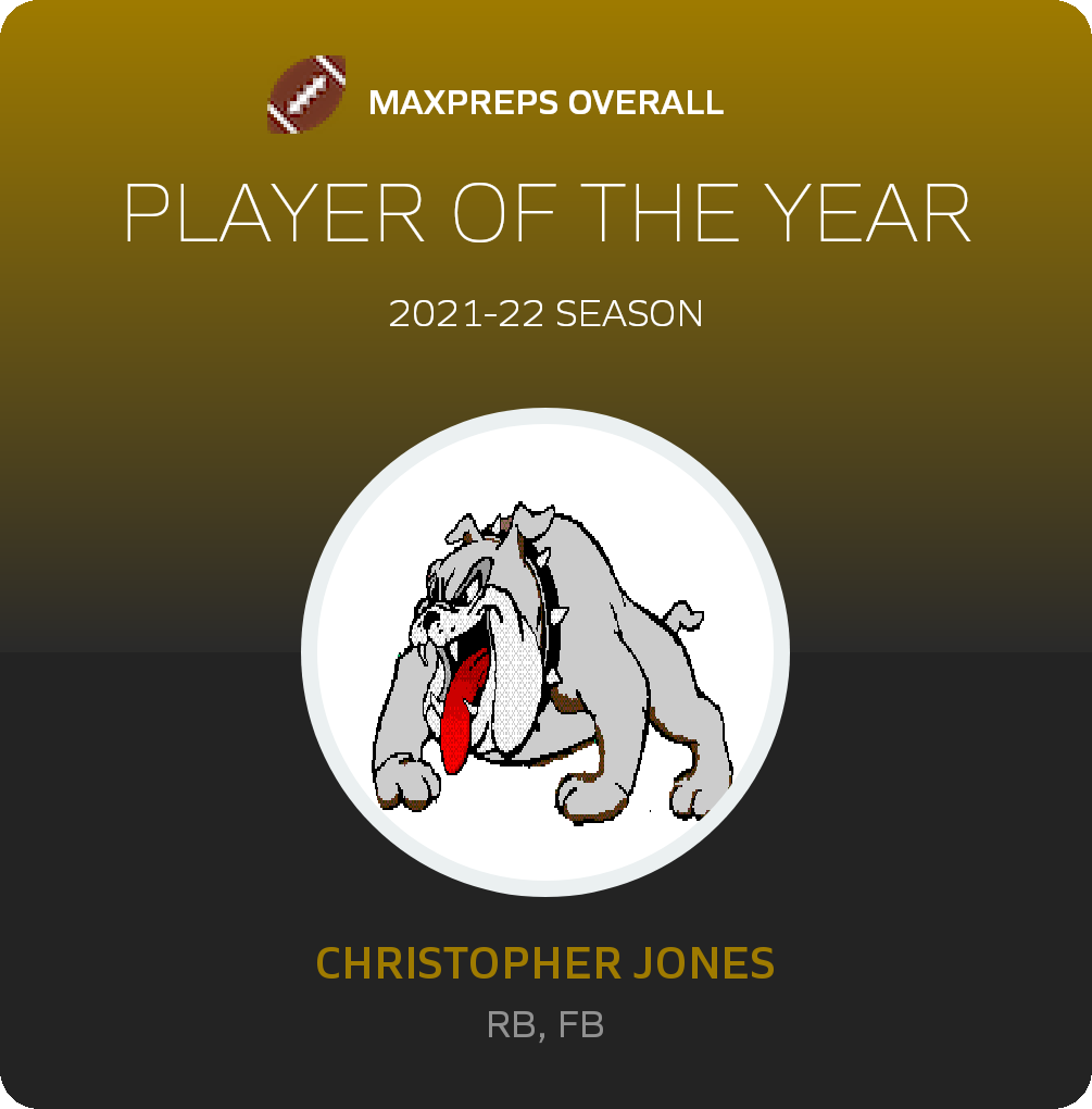 Player of the Year