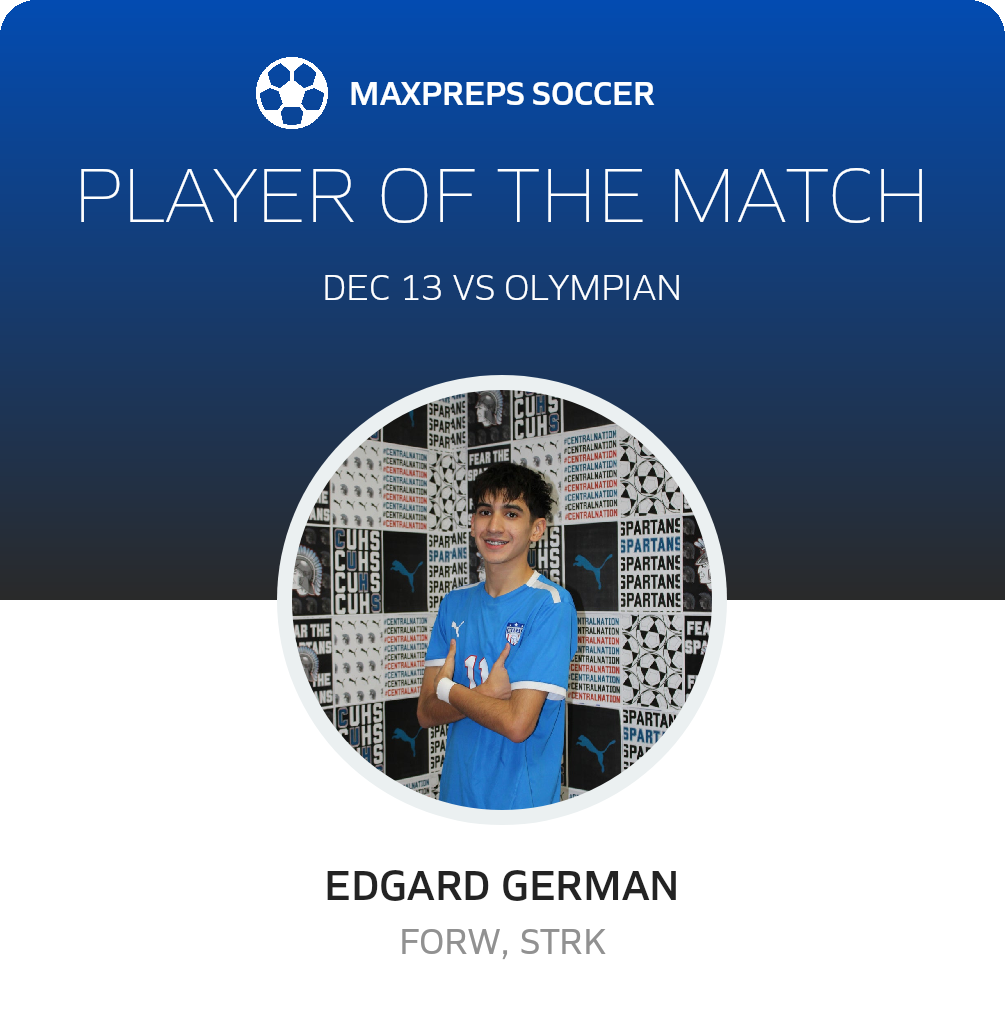 Player of the Match