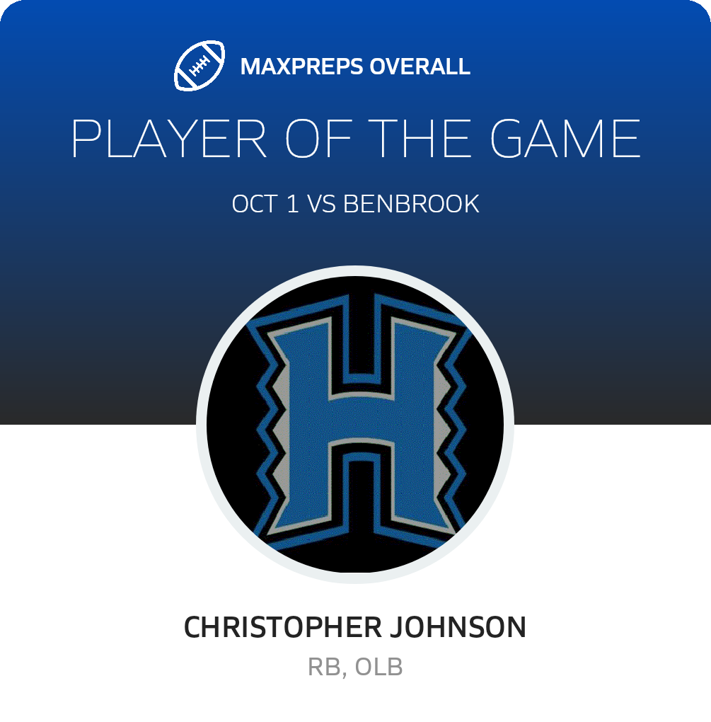 Players of the Game