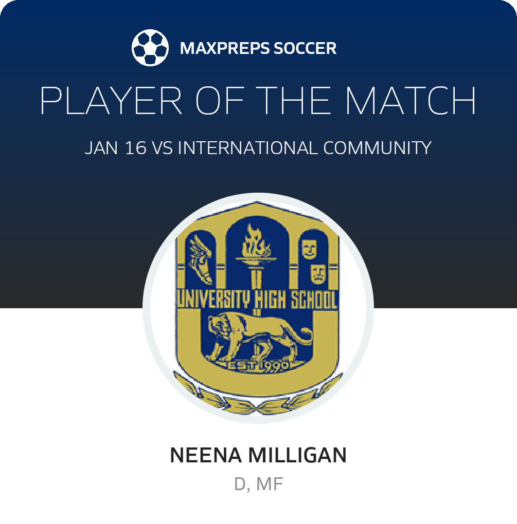 Player of the Match