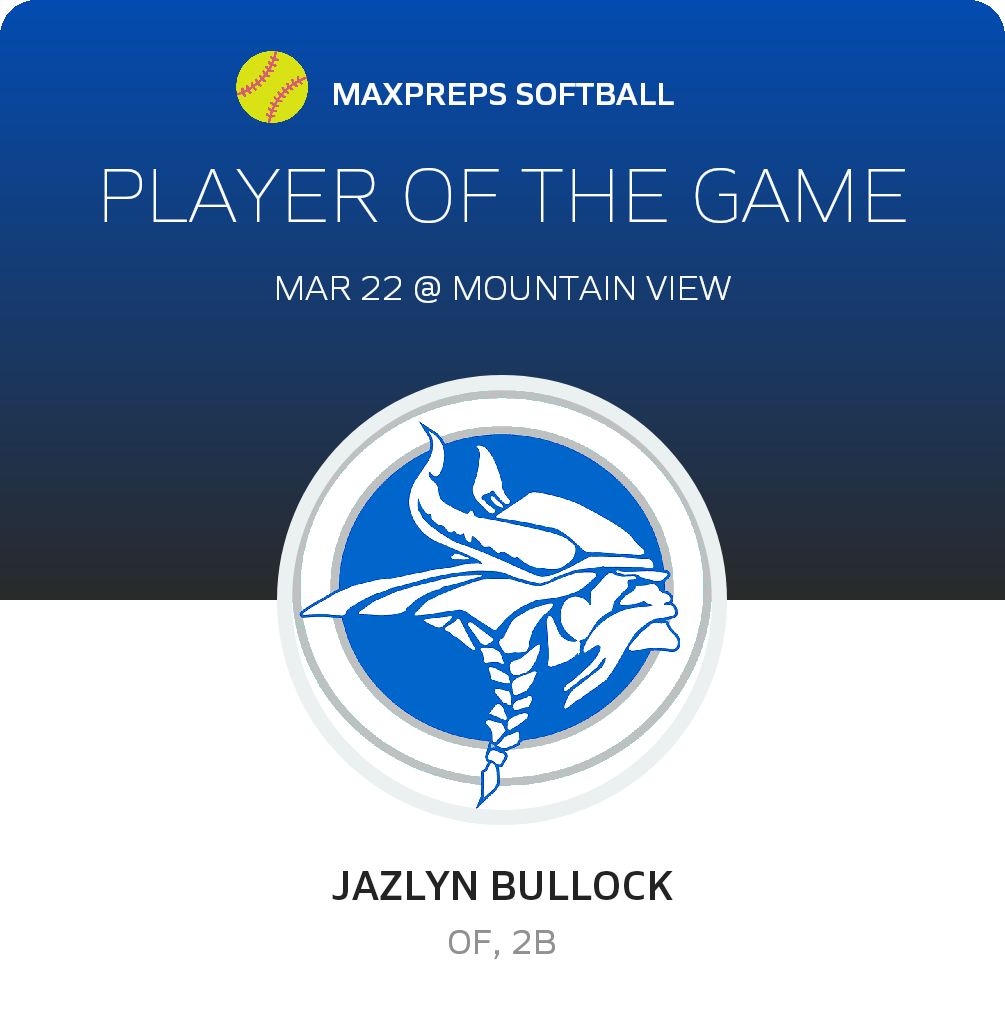 #22 Jazlyn Bullock Player of the Game badge