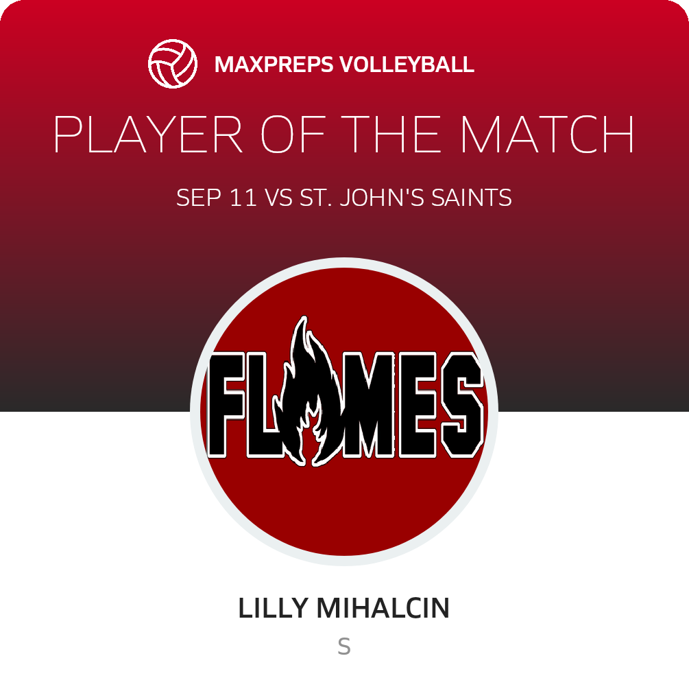 Player of the Match