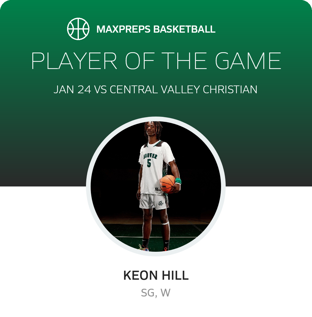 Player of the Game