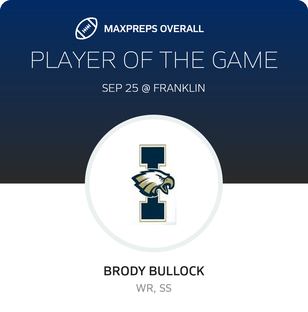 Players of the Game
