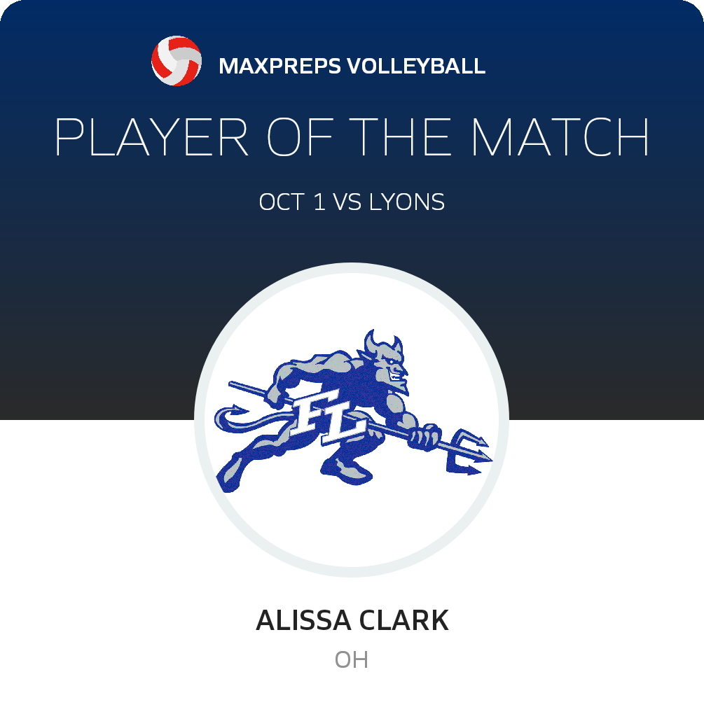 #10 Alissa Clark Player of the Game badge