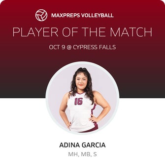Player of the Match