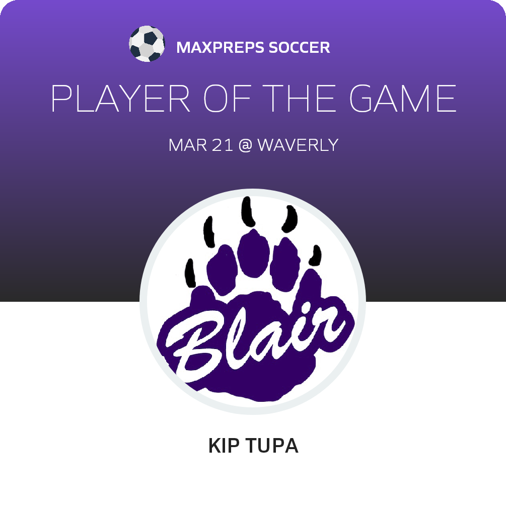 #3 Kip Tupa Player of the Game badge