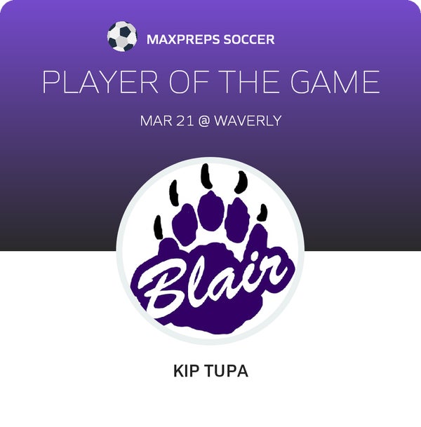#3 Kip Tupa Player of the Game badge