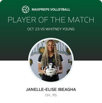 Player of the Match