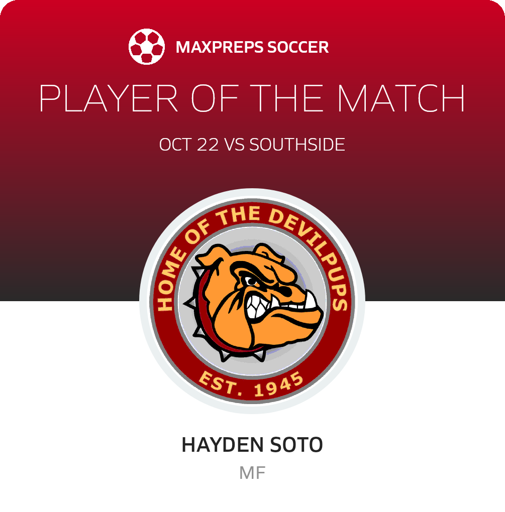 Player of the Match