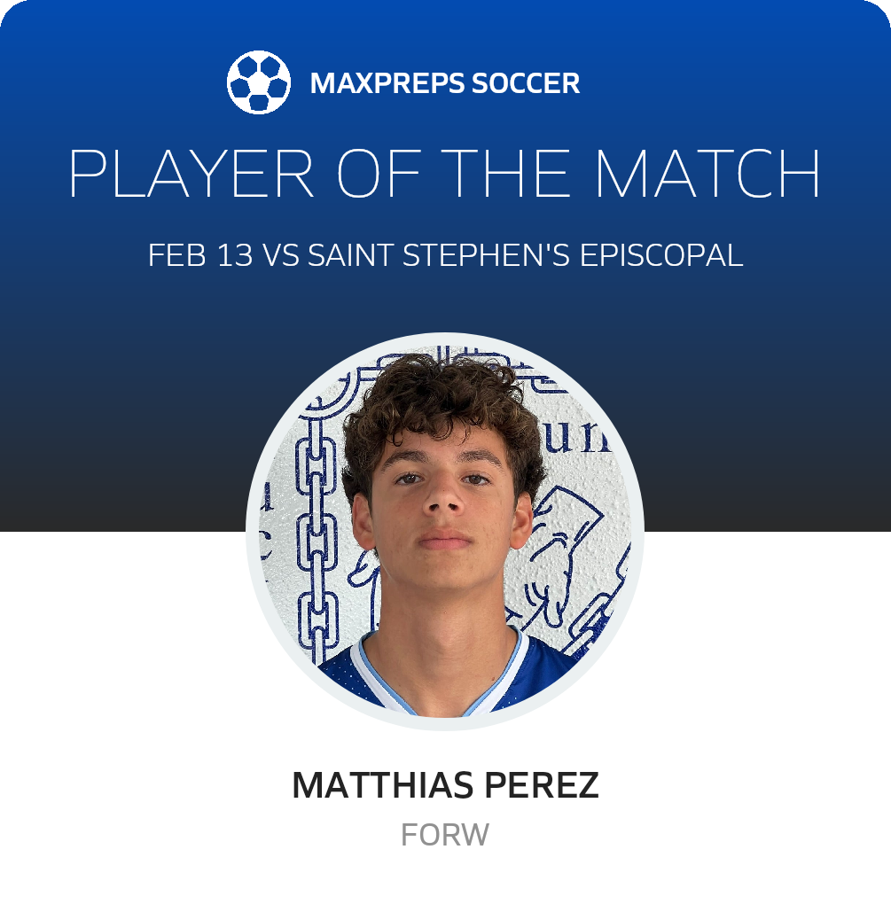Player of the Match