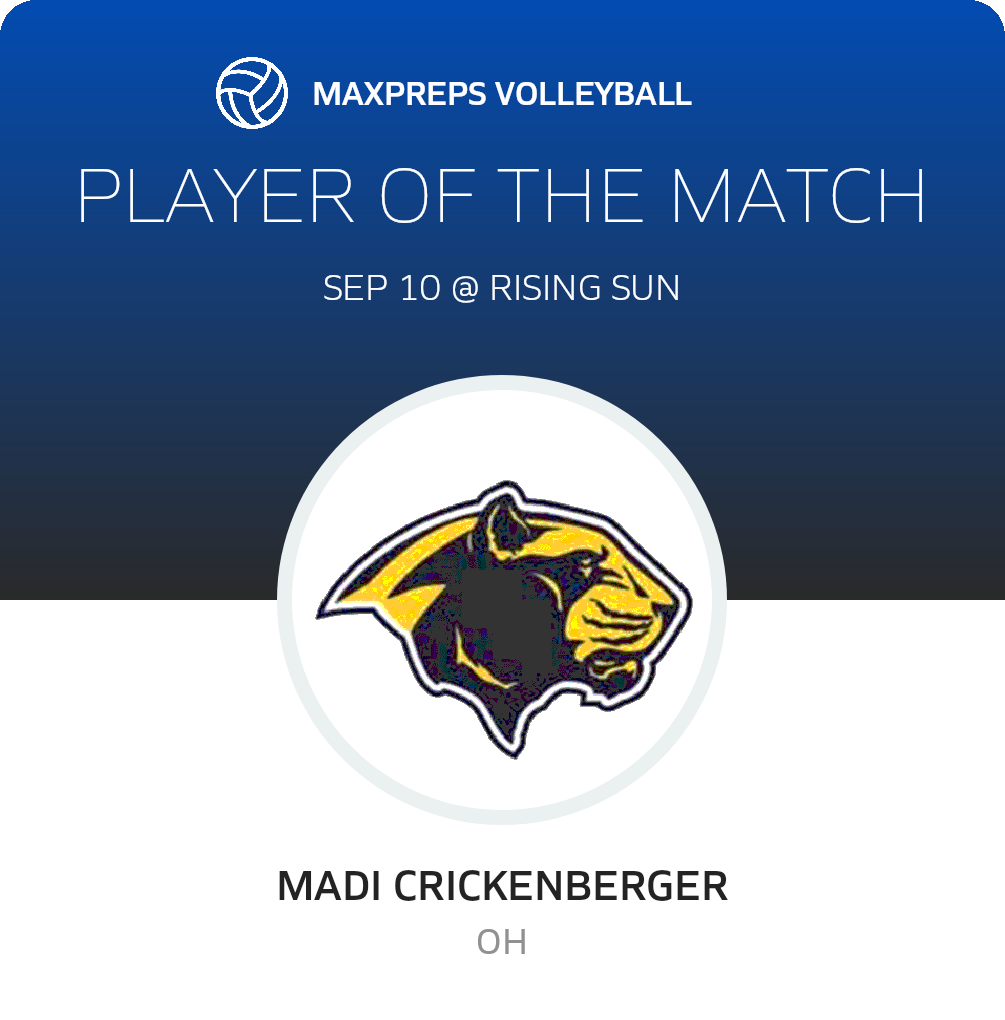 Player of the Match
