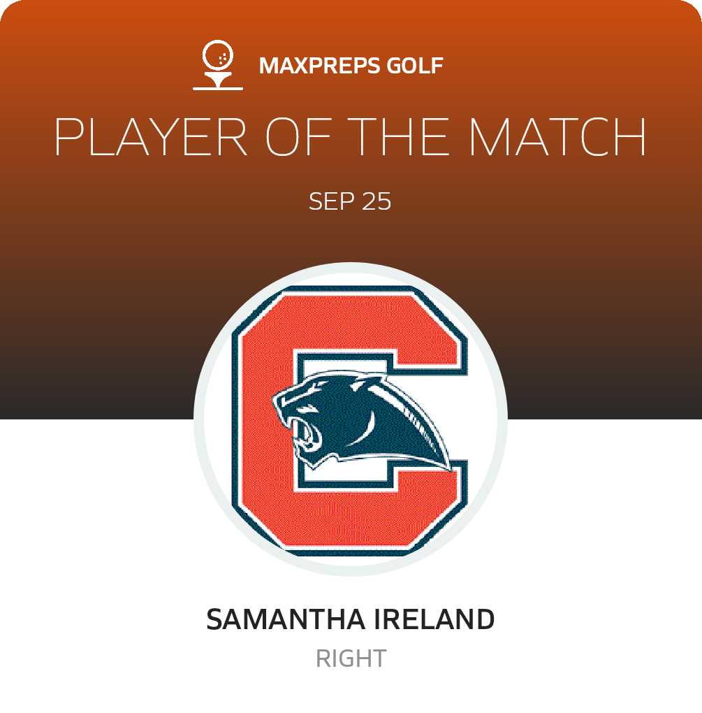 Player of the Match