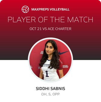 Player of the Match