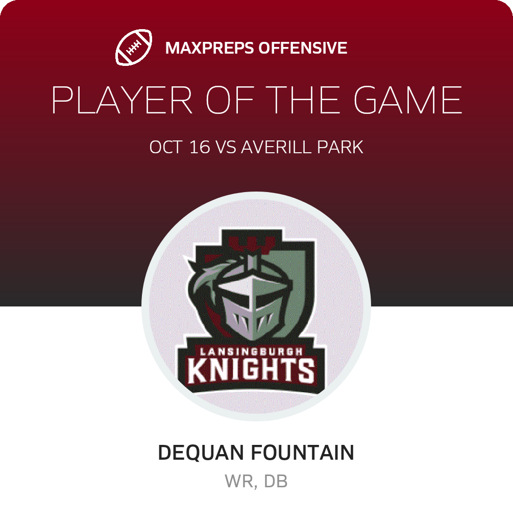 Players of the Game